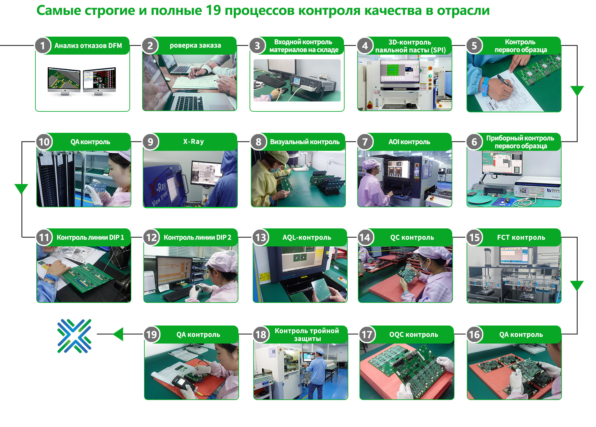 process3.png